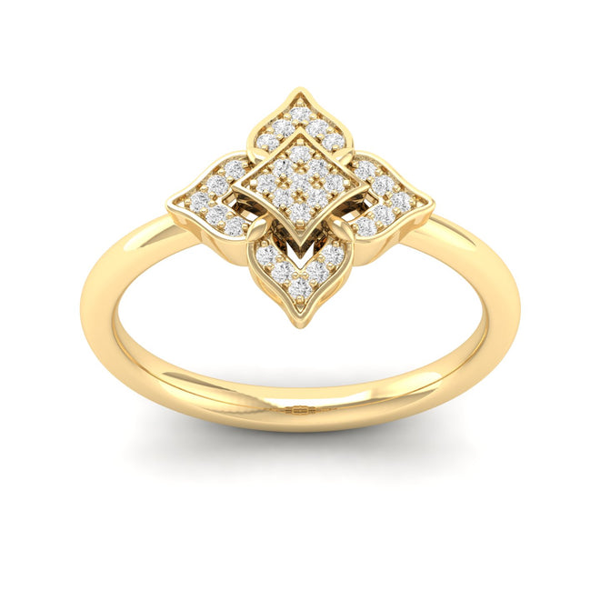 Kyra Ring